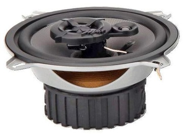 Helix Xmax 133