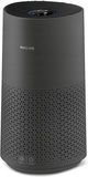 Philips AC1715/11