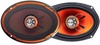 EDGE ED209 E2