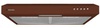 Minola HPL 513 BR