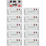 GSL ENERGY LiFePO4 512V 314AH 160kWh (GSL-R160K)