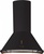 Pyramida BR 60/B RUSTICO black