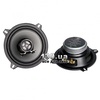 DLS 125 Performance