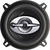 Prology PREMIERA RS-5