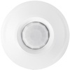 SATEL AQUA Ring