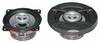 Calcell CP-402