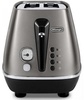 Delonghi CTIN 2103.TB