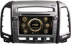 RedPower 12008