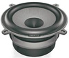 Hertz HSK 130.4