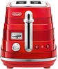 Delonghi CTA 2103.R