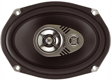 Ground Zero GZRF 6900P