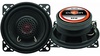 CYCLON RX-102