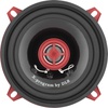 DLS X-program X-CB25