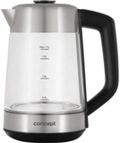 Concept RK4190