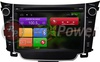 RedPower 18073 (Hyundai i30 2013+)