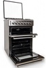 CANREY CGDC6040 (inox)