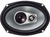 Blaupunkt BGx 693