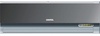 Digital DAC-12M4