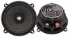 CYCLON EX-13.2