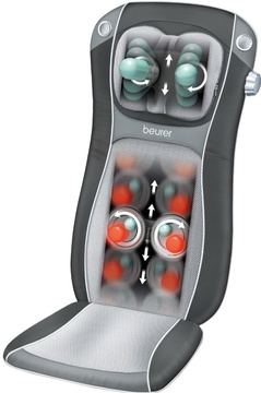 Beurer MG261 Music