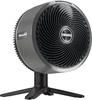 Shark FA150EU
