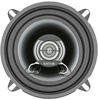 Auditor RIP 130C