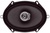 Ground Zero GZRF 5768X