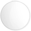 Xiaomi Mi Light Detection Sensor Zigbee 3.0 (GZCGQ01LM / YTC4043GL)