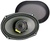 DLS 1269 Performance