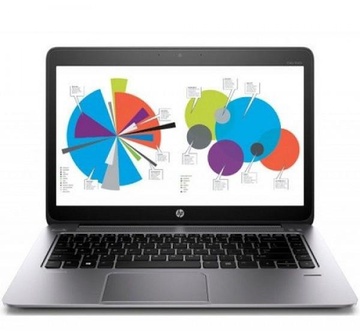 HP EliteBook 745 G3 (P5W11UT)