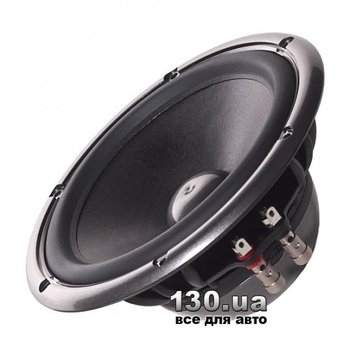 Gladen AEROSPACE 165 PP