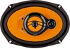 Hertz ECX 690