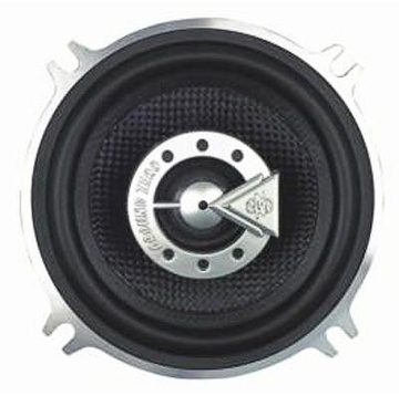 Ground Zero GZHF 402