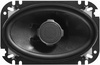 JBL GTO6428