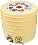 Rotex RD660-Y
