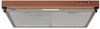 Minola HPL 633 BR