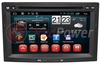 RedPower 21224 (Citroen Berlingo)