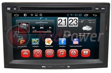 RedPower 21224 (Citroen Berlingo)