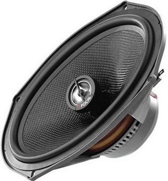Focal Access 570 CA1
