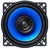 Blaupunkt GT Power 40.2x