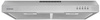 Minola HPL 612 I