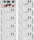 GSL ENERGY LiFePO4 460V 314AH 144kWh (GSL-R144K)