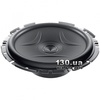 Hertz EV F165.5