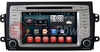 RedPower 18226 (Suzuki SX4)
