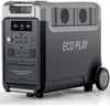EcoPlay P3600 (SYD3600)