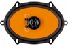 Hertz DCX 570.3