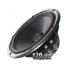Gladen AEROSPACE 165 DC