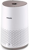 Philips AC0650/10