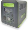 EcoPlay SYD-N077