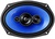 Blaupunkt QL 690